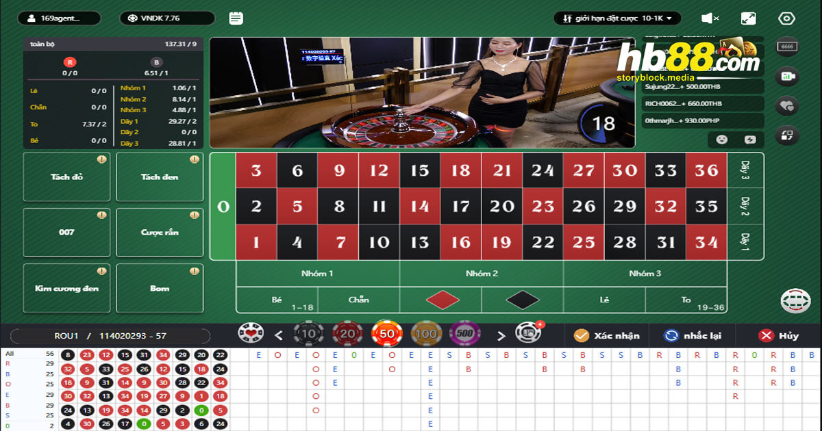Ảnh minh hoạ game Roulette tại danh mục Casino HB88